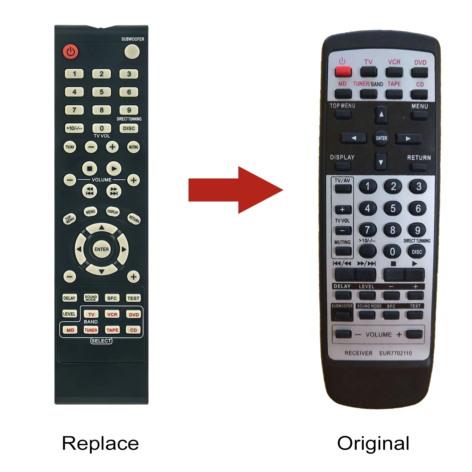 New EUR7702110 Replaced Remote fit for Panasonic AV Receiver SA-HE7 SA-HE9 SA-HE9EGS