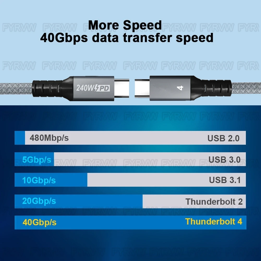 Cable USB tipo C Thunderbolt4 para ordenador portátil, cargador rápido de 40Gbps, 8K @ 60Hz, PD240W, 100W, para MacBook Pro, Samsung M1, Thunderbolt