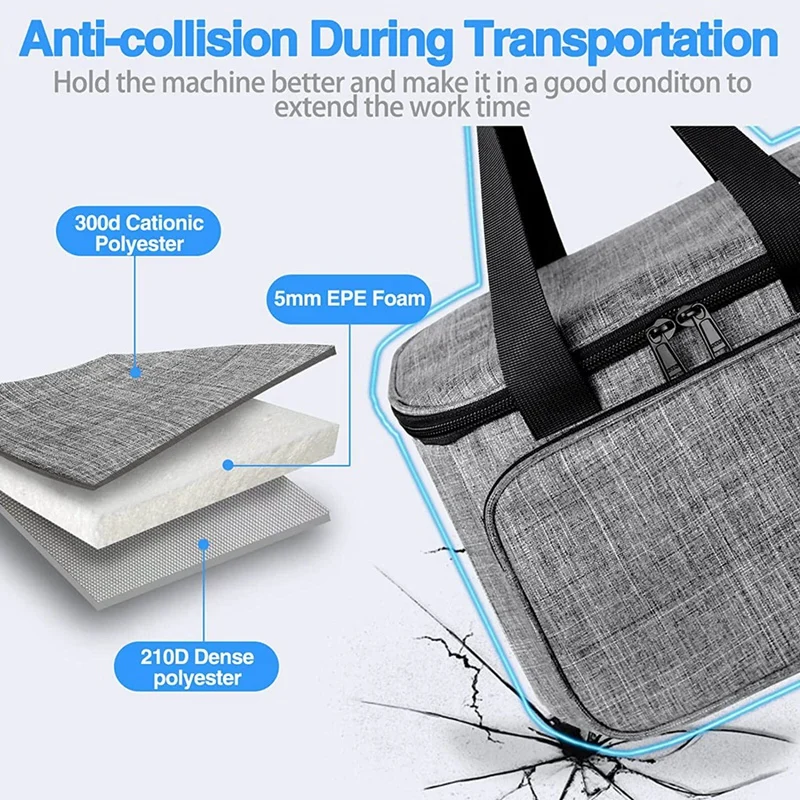 Custodia per il trasporto compatibile con la pressa per tazze Cricut, borsa da viaggio leggera portatile per macchina, per accessori