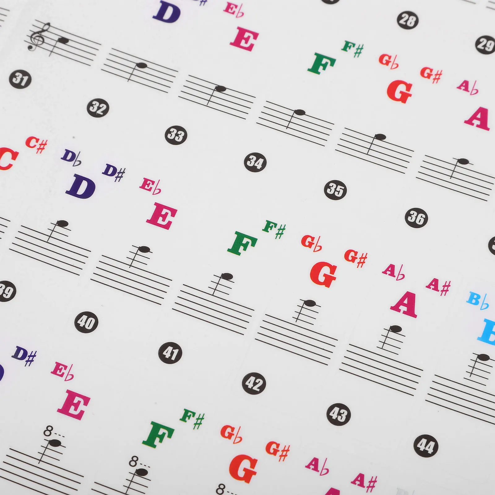 

Piano Keyboard Sticker Labels Music Notes Beginner Stickers Decal Adhesive Letters