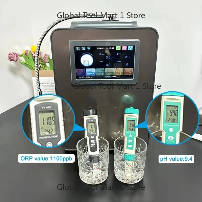 Ele-Ctric Al-Kal-In…