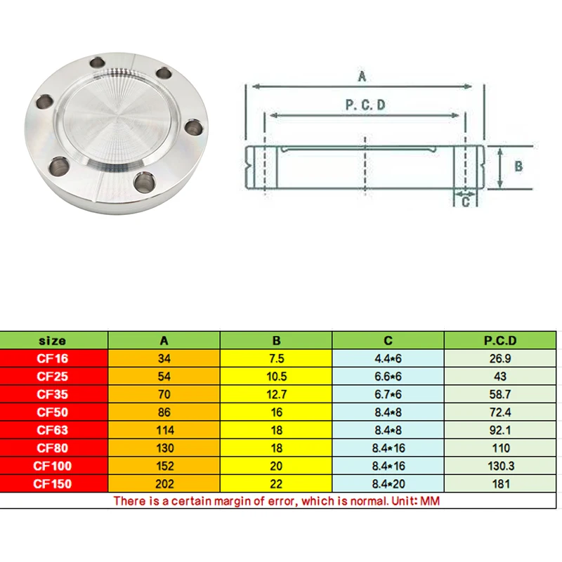 CF High Vacuum Blind Plate CF Flange Blind Plate Blind Cover Vacuum Plug CF16-CF100 SS304/316L Stainless Steel
