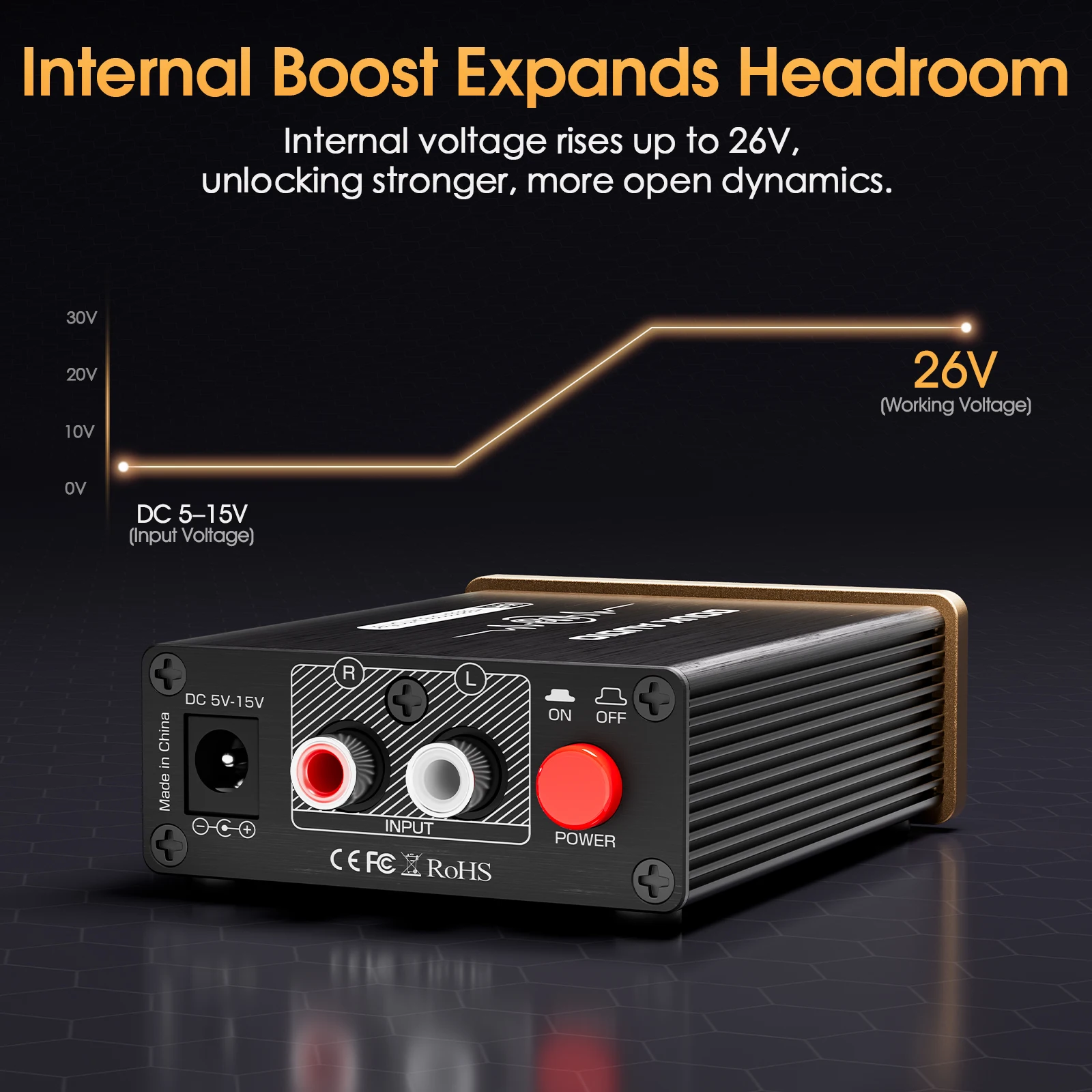 Douk Audio U3 Mini Pure Class A wzmacniacz słuchawkowy HiFi ultrakompaktowy domowy wzmacniacz stereo na biurko do zestawów słuchawkowych HD580/HD600/HD650 — zdjęcie produktu 3