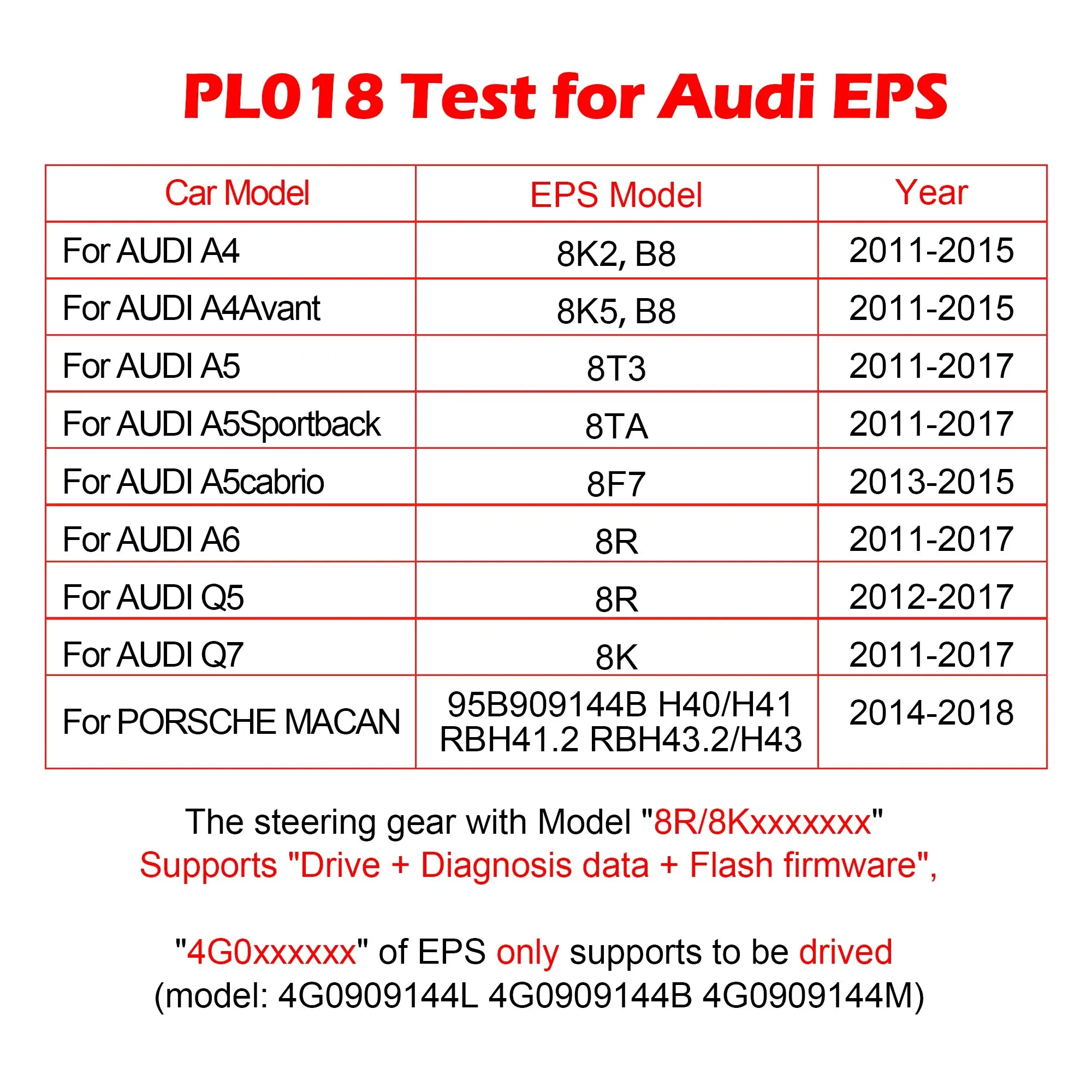 WOYO PL018 Steering Wheel Tester For Audi A4 A5 A6 Q5 Q7 EPS Simulator Automotive Workshop Car Diagnosis Tool