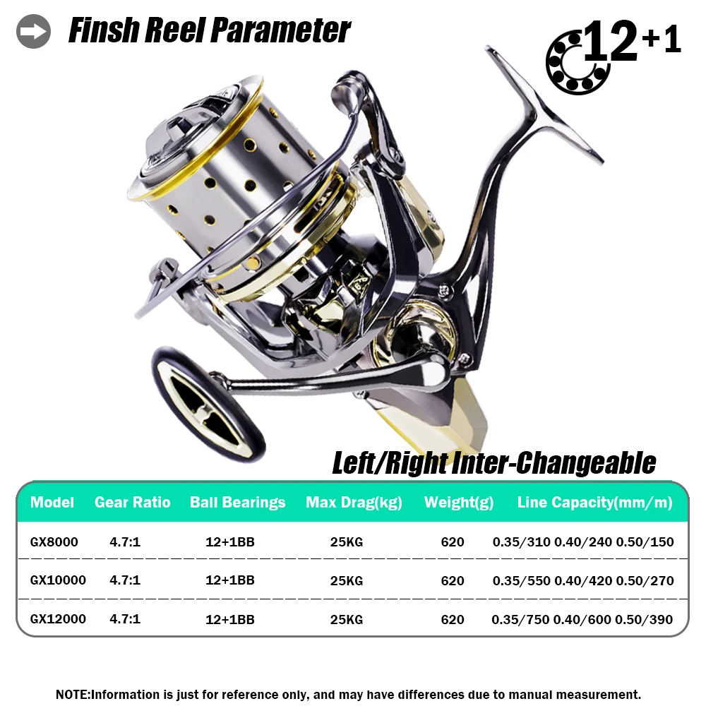 2024 Full Metal Fishing Reel Freshwater Spinning Coil Saltwater Carp 16+1BB Max Drag 25kg Peche De La Carpe Moulinet Peche