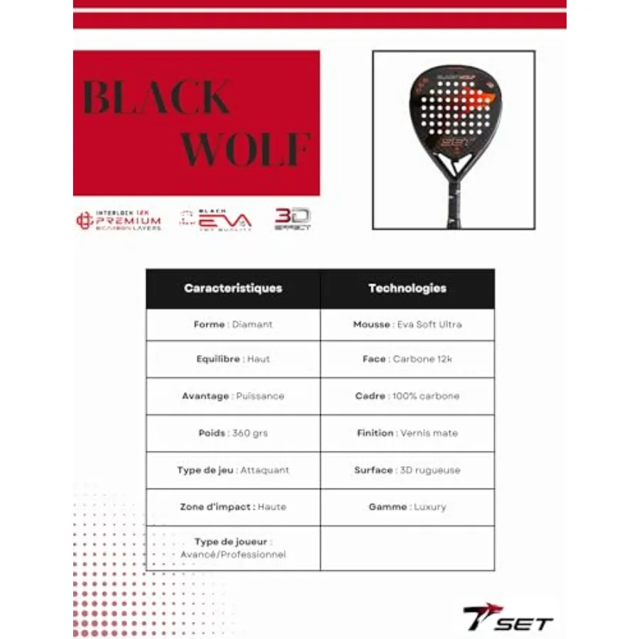 SET Black Wolf Padel Racket for competitive play, carbon fiber construction, matte black finish, lightweight and aerodynamic de