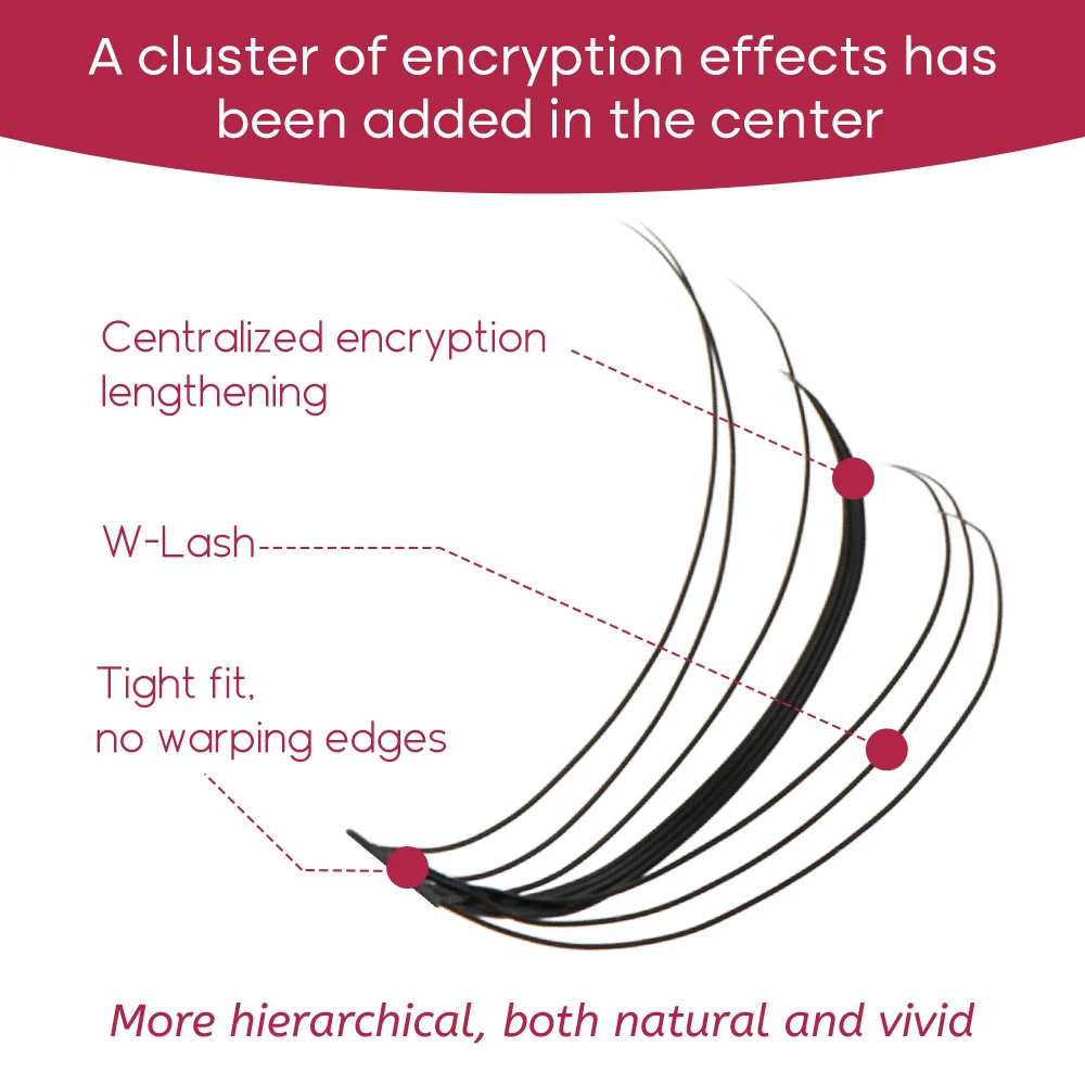 Fadvan Diy Cluster Wimpers M Sandwich Individuele 100 Pcs Warmte Gebonden Zelftransplanterende Wimpers Natuurlijke Oogmake-Up Tools