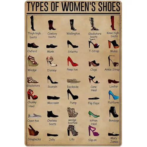 

Types of Women's Shoes Tin Signs Vintage Supermarket Bar Cafe School Information