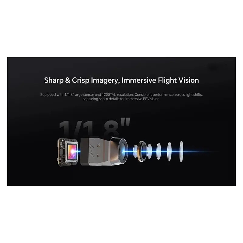 A48U For FPV Camera Analog 1500TVL Starlight Night Vision Super WDR 125 Degree Wide Angle OSD For FPV Racing Drones
