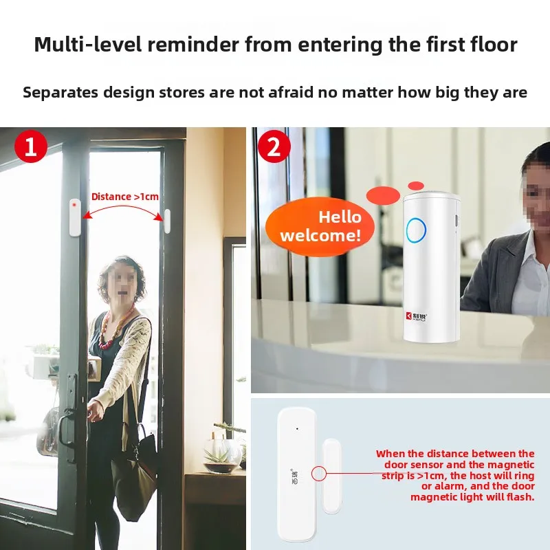 

KERUI Интеллектуальная антидемонтажная дверная магнитная сигнализация для предотвращения эпидемии, датчики открытия двери отеля, кольца один на один