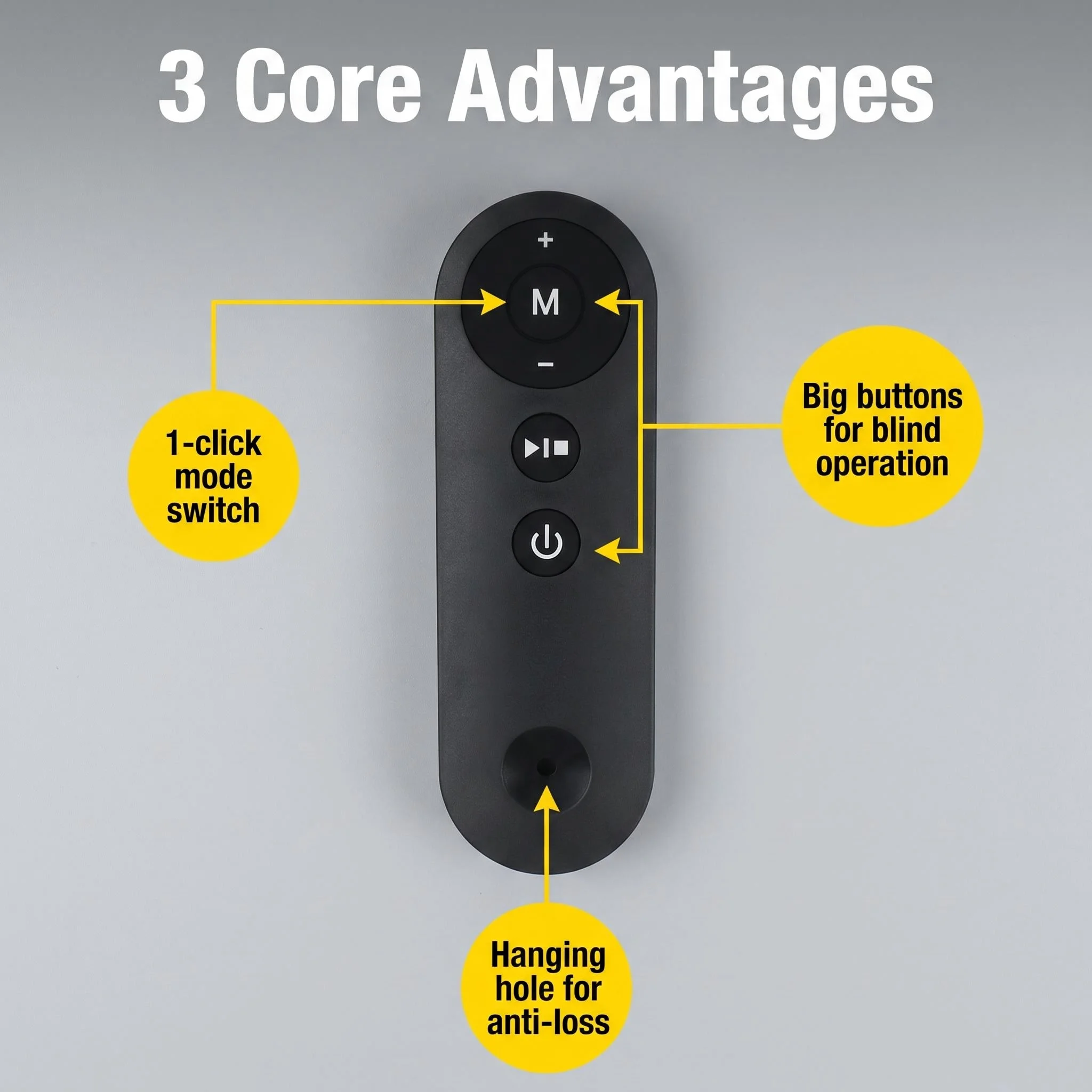 FAZV Remote Control For BONPLUS-FITNESS Actiforme ActFlame TM-500 Portable Walking Pad Treadmill