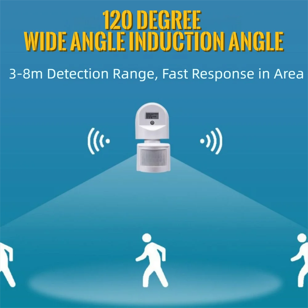 Human Induction Inf…