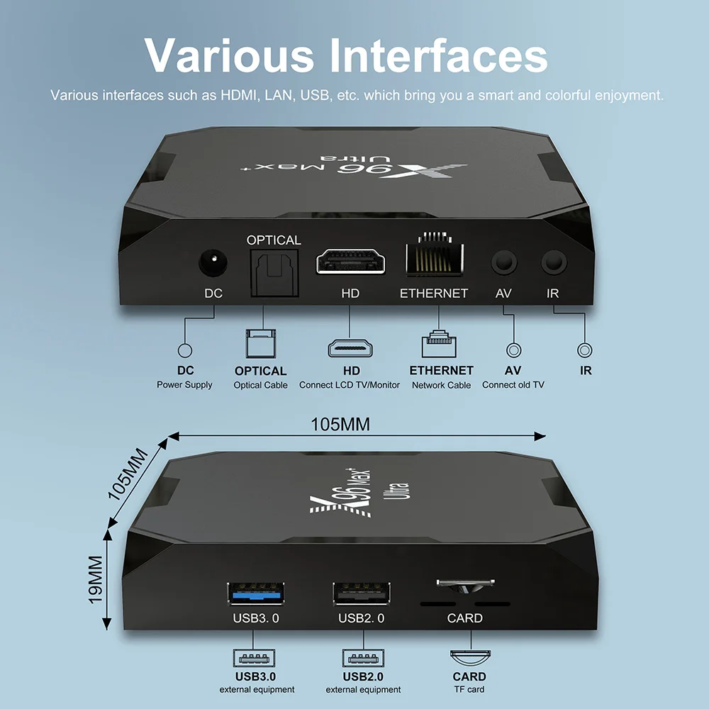 X96 Max Plus Ultra TV Box Android 11 Amlogic S905X4 4G 64G Support