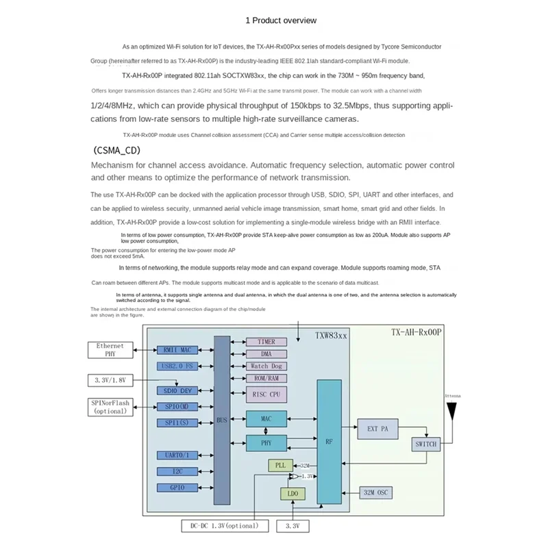 A99E-TXW8301 Wifi Module-860M Long-Distance Transmission Standard Protocol Low Power Consumption Strong Penetration