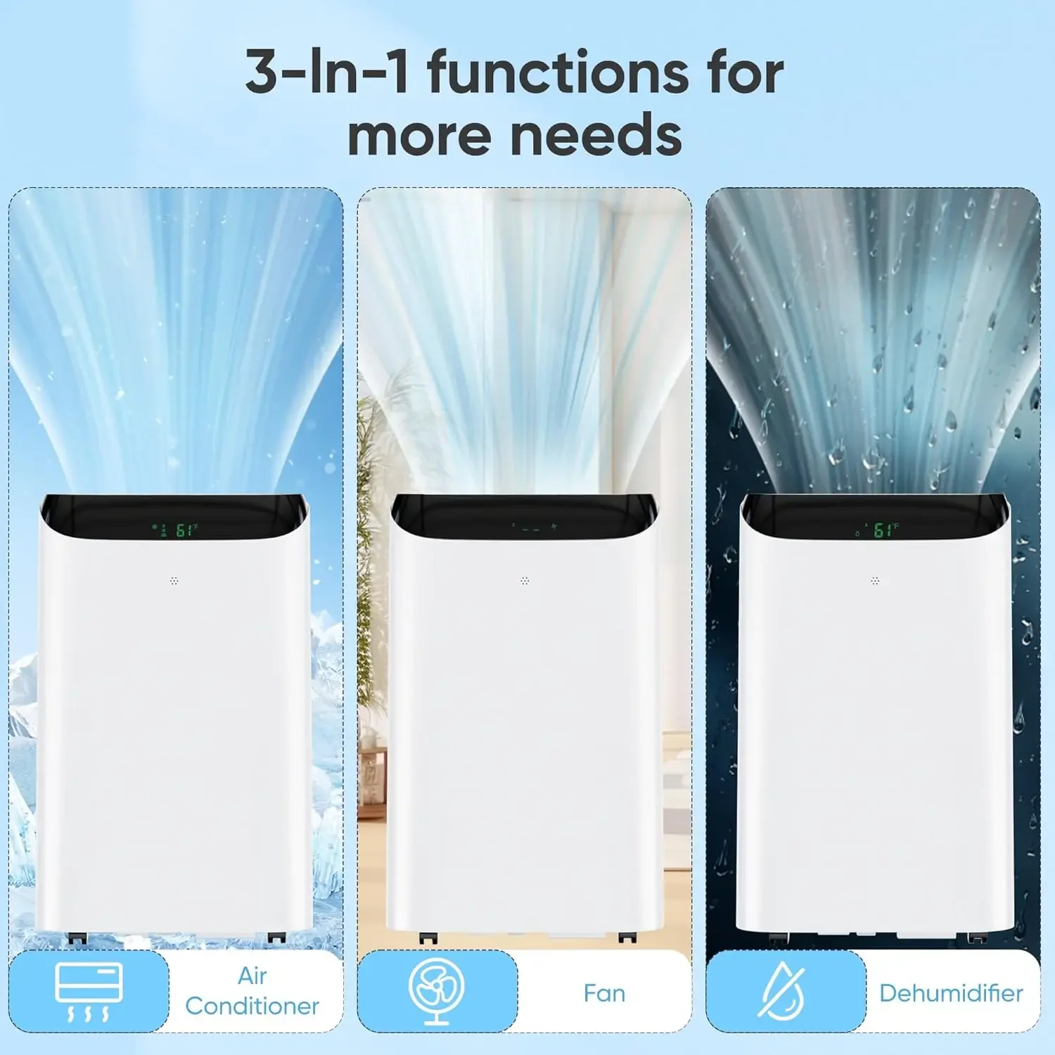 

14,000 BTU Portable Air Conditioner Cools Up to 700 Sq.Ft, 3-IN-1 Energy Efficient Portable AC Unit