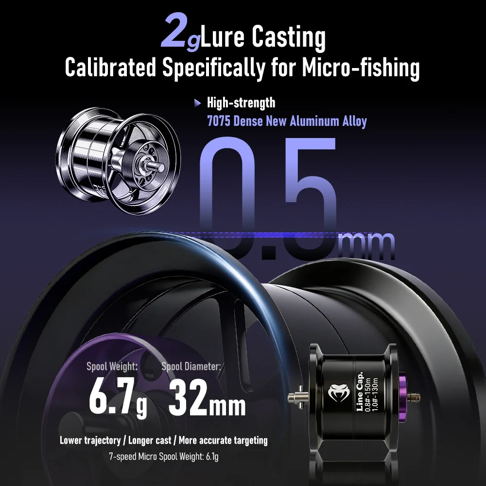 Carrete lanzado KINGDO Micro Monster MIX – Carbono, 4 kg arrastre - imagen 2
