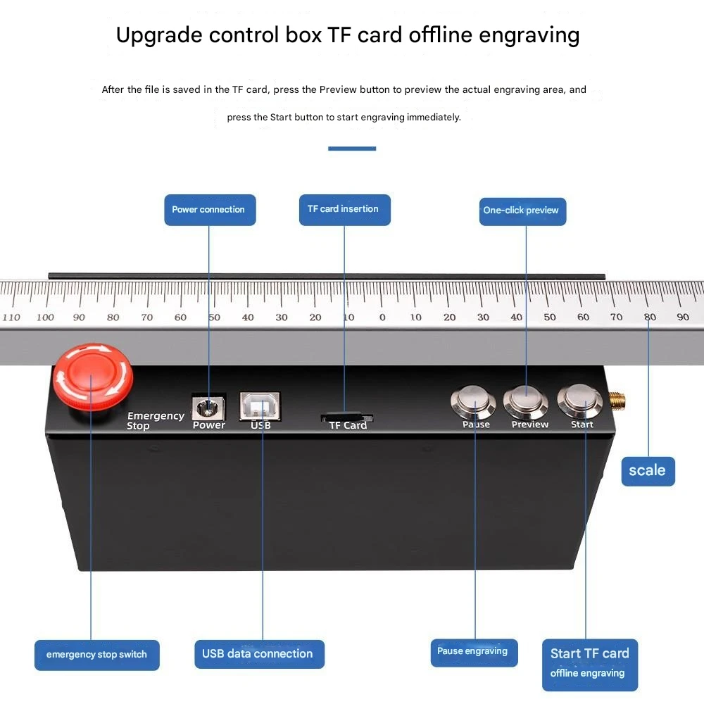 4040Pro CN Engraving Milling Machine 5.5W/10W Upgrade GRBL Control Cutting on Leather Acrylic Wood Stone Paper Rubber