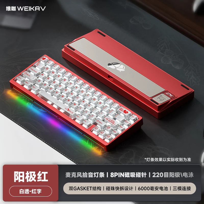 Sf1ec6869ddb74a8f8258d43ca1362