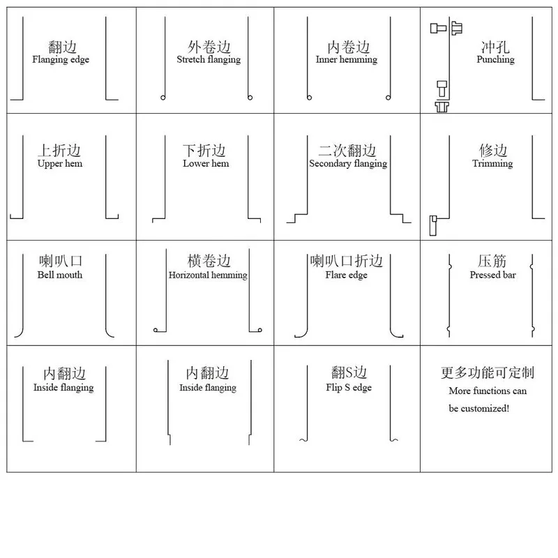 Fully Crimping Metal Hydraulic Automatic Flanging Bending Machine CNC Hydraulic Bending Machine