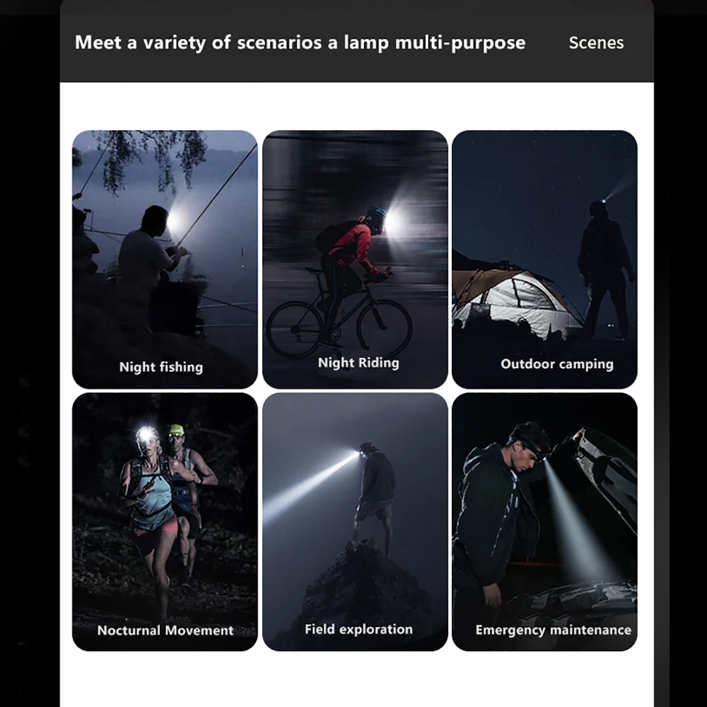 Farol LED poderoso de 800 watts 1000000   Lanterna de cabeça de alta potência Lumen Lanterna de cabeça recarregável de 8000 metros USB