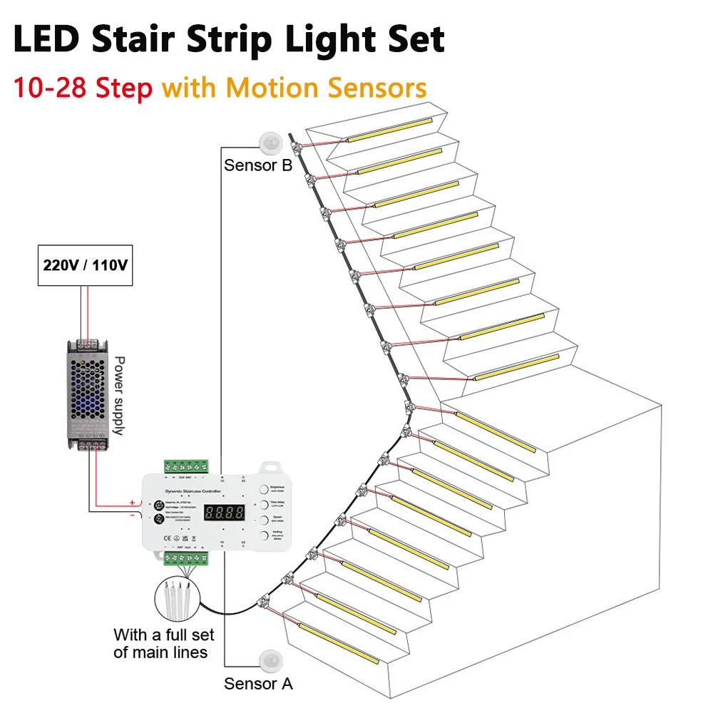 16/20 Stufen Sensor-LED-Treppenbeleuchtung PIR-Bewegungssensor Treppenbeleuchtungsset COB-LED-Streifen mit Stecker für Innenbereich LED-Treppenbeleuchtung