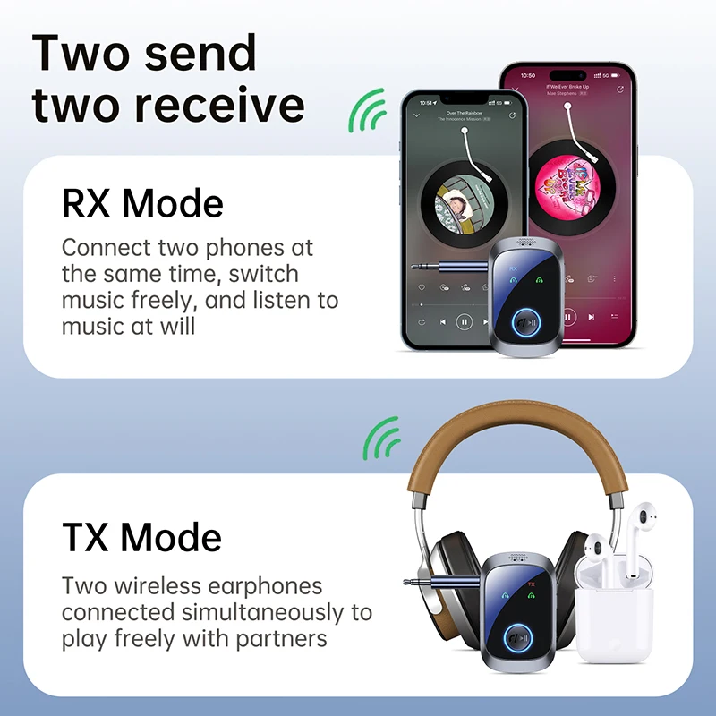 2 In 1 Bluetooth 5.4 Audio Transmitter Receiver 3.5mm AUX Airplane Wireless Adapter With Mic For TV Car kit Speaker PC Headphone