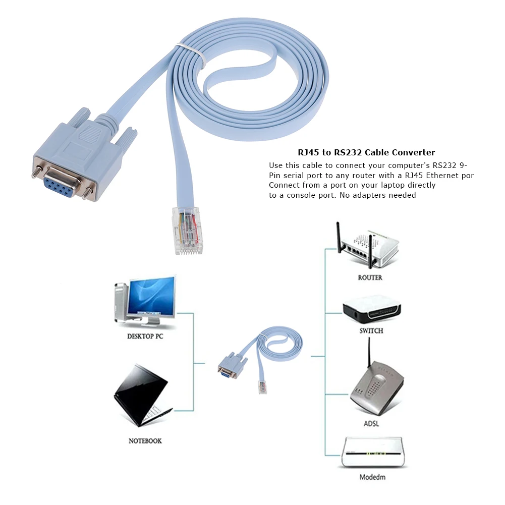 كابل وحدة تحكم شبكة RJ45 ذكر إلى DB9 أنثى بطول 1.5 متر لجهاز توجيه Cisco Switch