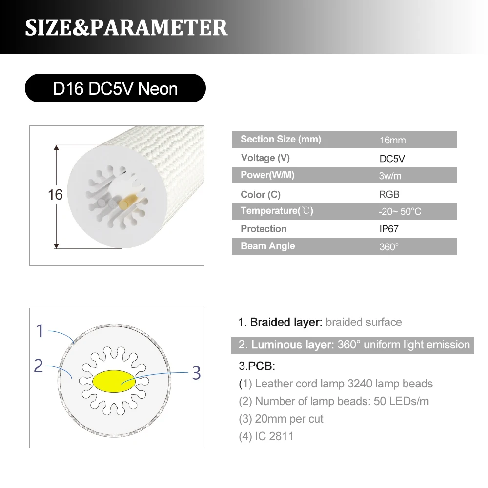 DC5V WS2812B 360 derece yuvarlak retikule Led Neon akıllı RGB adresli esnek silikon şerit işık IP67 28 tuşları USB denetleyicisi