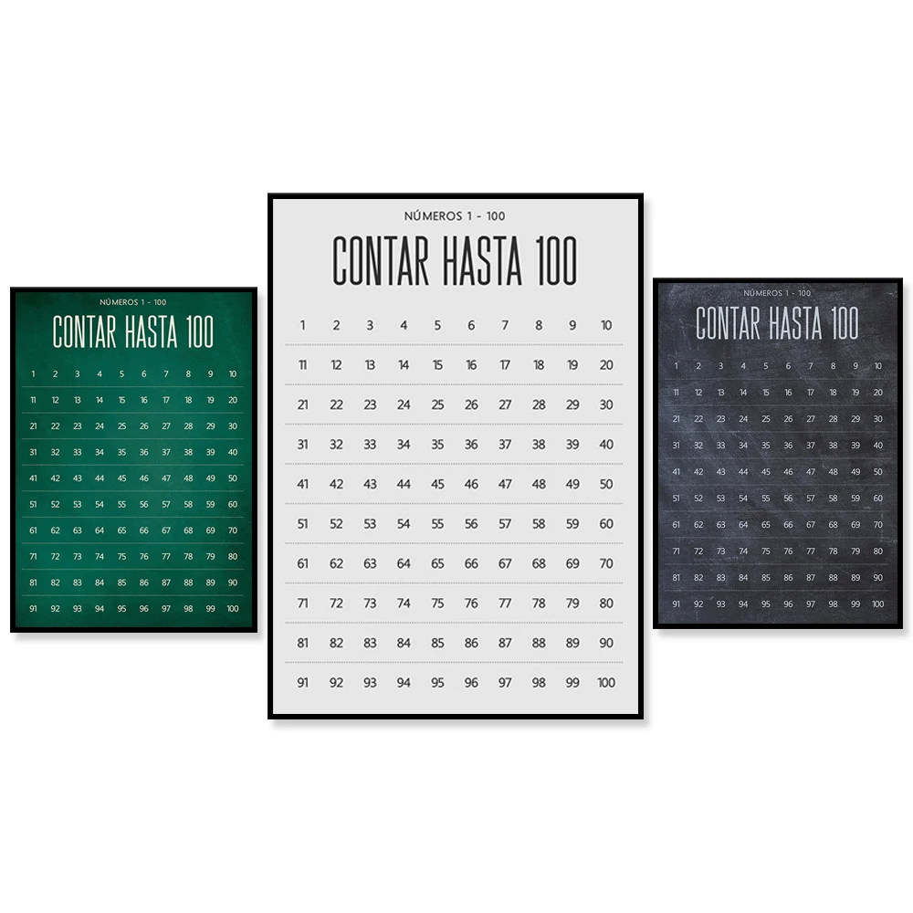 

SPANISH Count to 100 Classroom Poster or Homeschool Decor