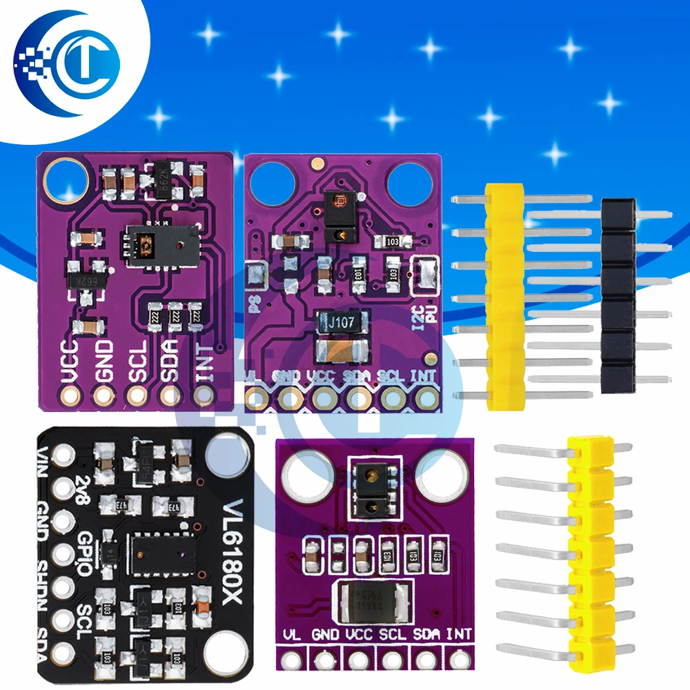 Advanced Gesture Di…