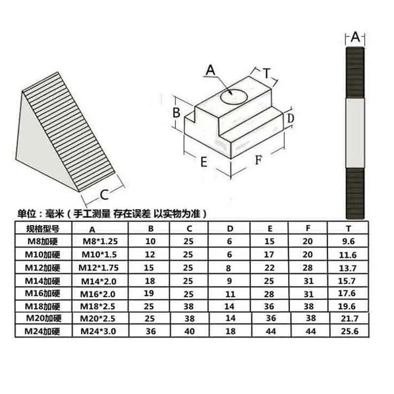 家庭用クランプキット,フライス盤用クランプセット,58個,M14