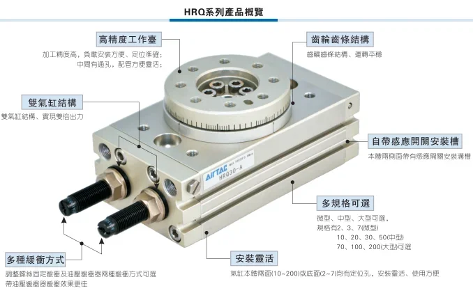 AirTAC Roterende Cilinder HRQ-2/3/7/10/20/30/50/70/100/200-A AirTAC