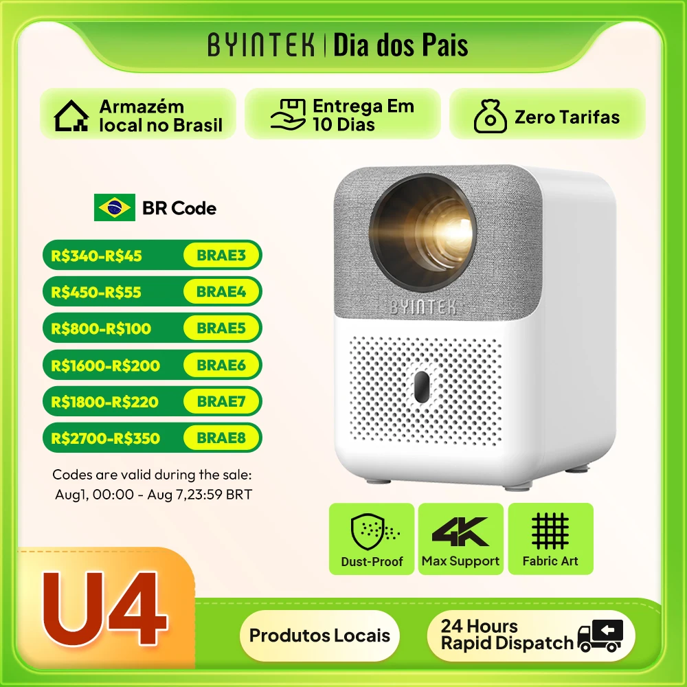 Imagem produto