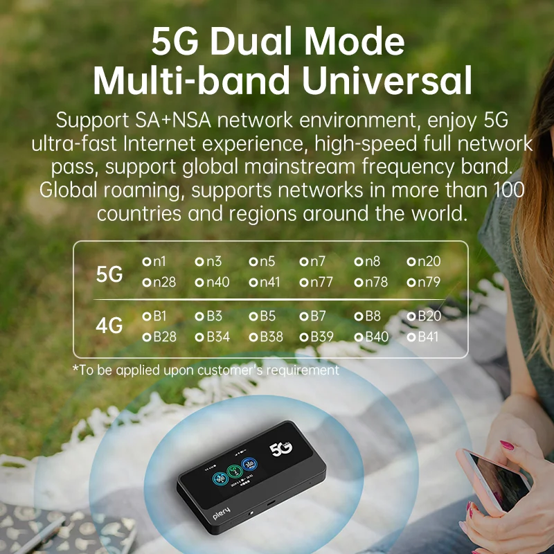 Plery 5G LTE Mobile WiFi6 1200Mbps راوتر لاسلكي 4400mAh مودم محمول موبايل واي فاي نقطة اتصال مع فتحة للبطاقات SIM للسفر المنزلي