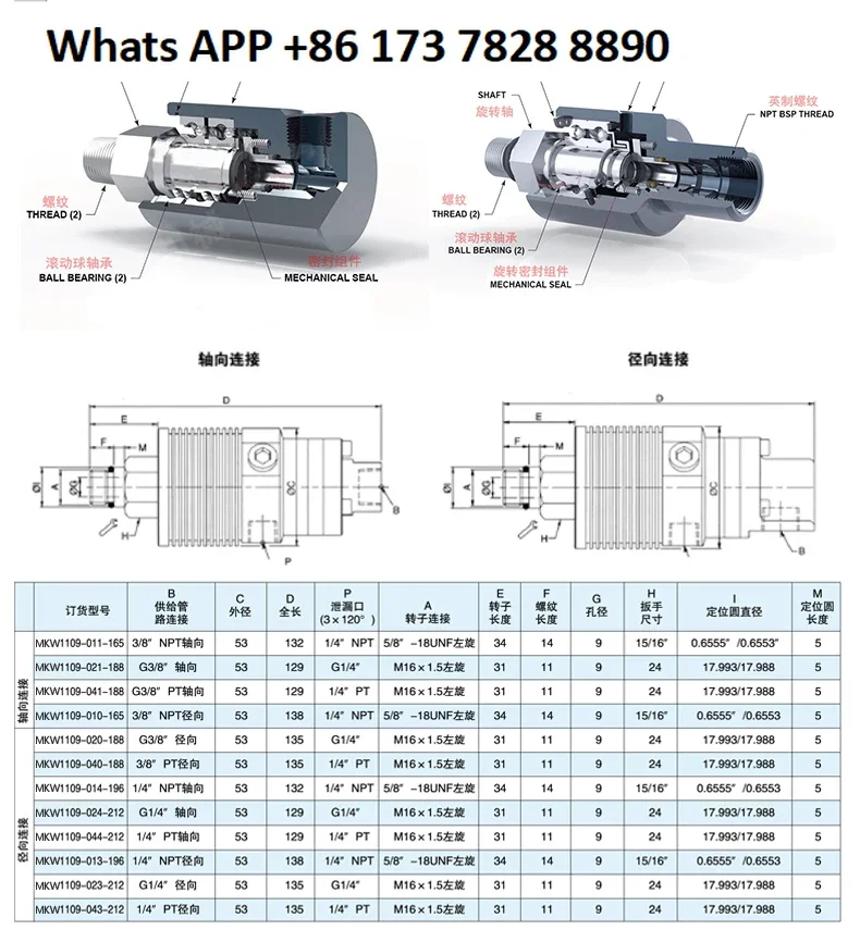 Replace Dublin 902-120-188 High Speed High Pressure Center Outlet Rotary Joint M16X1.5 Threaded Connection