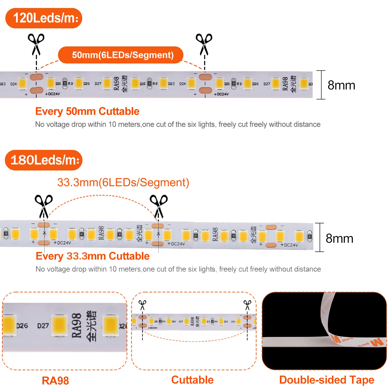 5M 10M LED Strip Light 24V Flexible LED Tape RA98 2835 120LEDs 180LEDs Eye Protect Ribbon Light 3000K 4000K 6000K