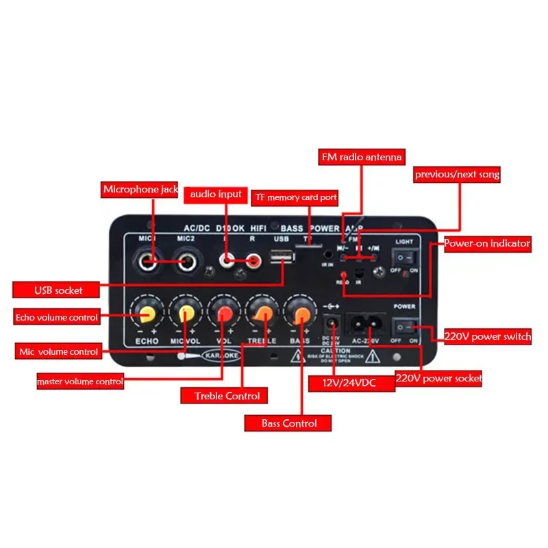 Carte amplificateur audio Bluetooth D10, 30-120W, Subwoofer, Touristes Microphone Médailles Tech pour 4 ohms, Haut-parleur 8-12 ", 12 V, 24V, 110 V, 220V