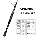 2.1M SPINNING