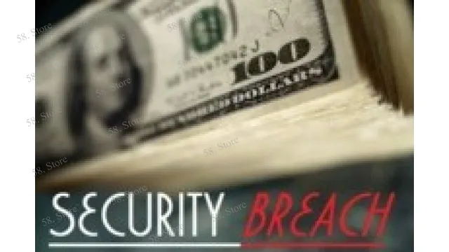 

Security Breach By Justin Miller Magic tricks ( 58 Store Download )