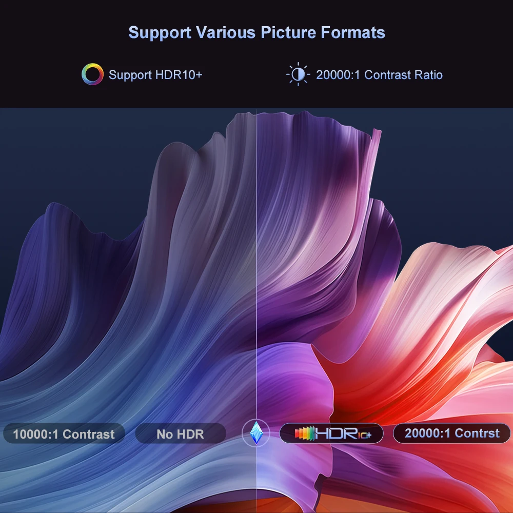 Everycom Flixtone SKY-E900 جهاز عرض صغير عالي الدقة 1080P 2K 4K 8K WiFi 3G + 64G جهاز عرض فيلم المسرح المنزلي جهاز عرض فيديو ذكي متعاطي المخدرات #4