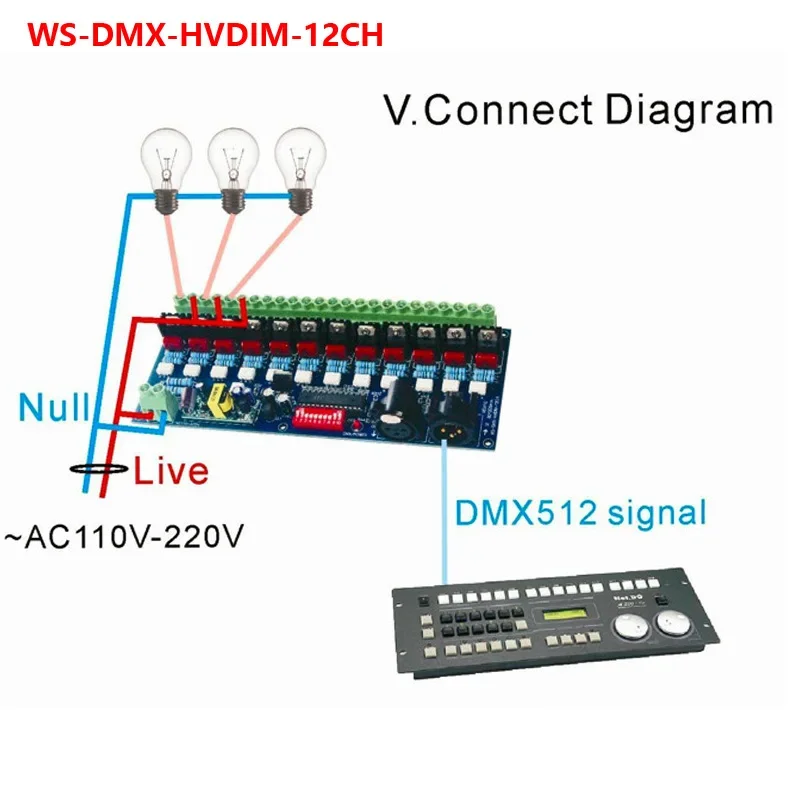 6/12 Channels High Voltage DMX512 Decoder 50HZ 6/12CH DMX Dimmer AC110V-220V For Incandescent Light Bulbs Stage Lighting Lamp