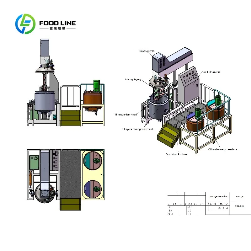 Customized Vacuum Emulsifying Mixer Machine for Making Cosmetics Cream Shampoo Body Lotion Shampoo Vacuum Homogenizing Mixer