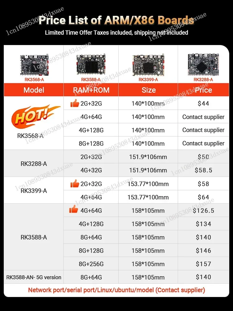 Linux Board with 4K eDP lvds MIPI HDMI- out 4G lTEModule Rockchip RK3568 Android14 Development Motherboard RK3568/RK3288/RK3399