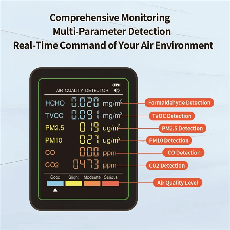 N05R 6 In 1 Air Quality Monitor Multifunctional Automatic Display Indoor Office Wall Hanging Screen Display Air Detector