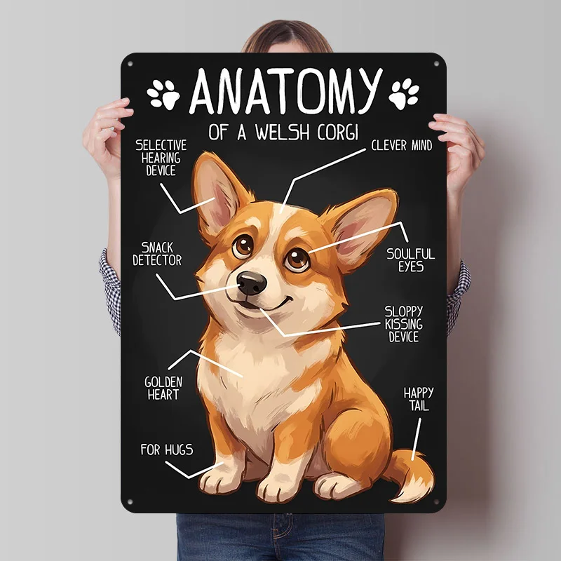 Welsh Corgi Anatomy Funny Dog Printed Poster Customized Retro Wall Art Vintage Metal Tin Signs for Home Desk Decor House Items
