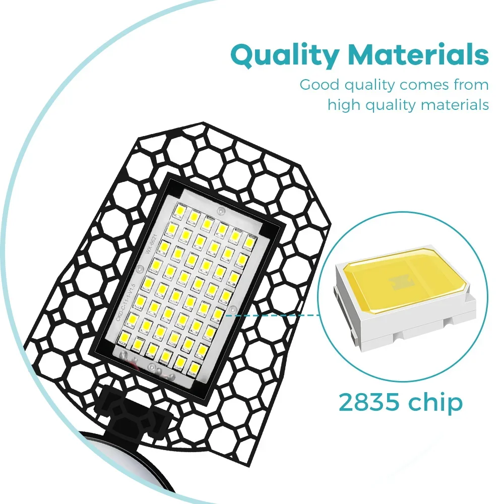 300W LED Workshop Lamp Bulb E27 Foldable Garage Light 220V/110V Spotlight Storehouse Basements Parking Lot Large Area Lighting