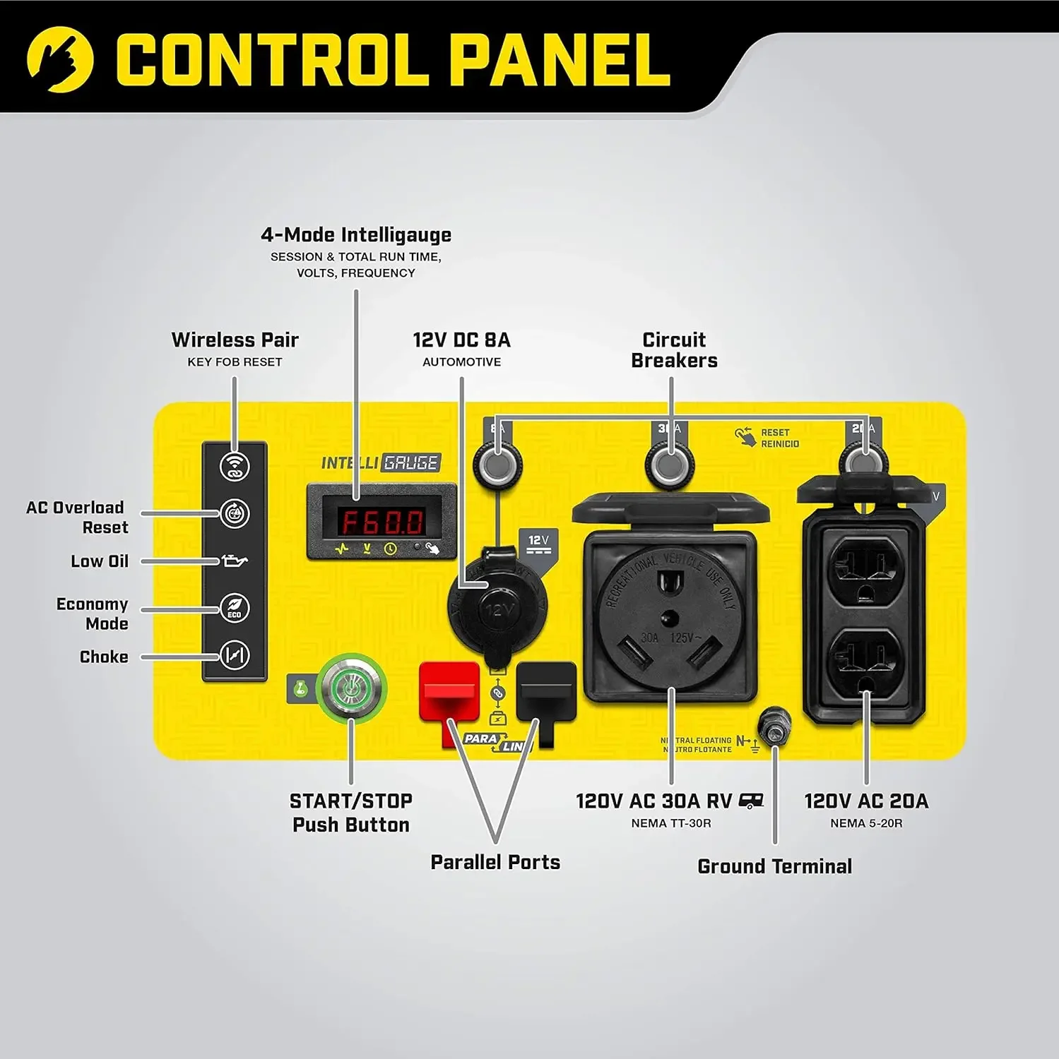 4250-Watt Wireless Remote Start RV Ready Portable Open Frame Inverter Generator with Quiet Technology, Petrol Generators