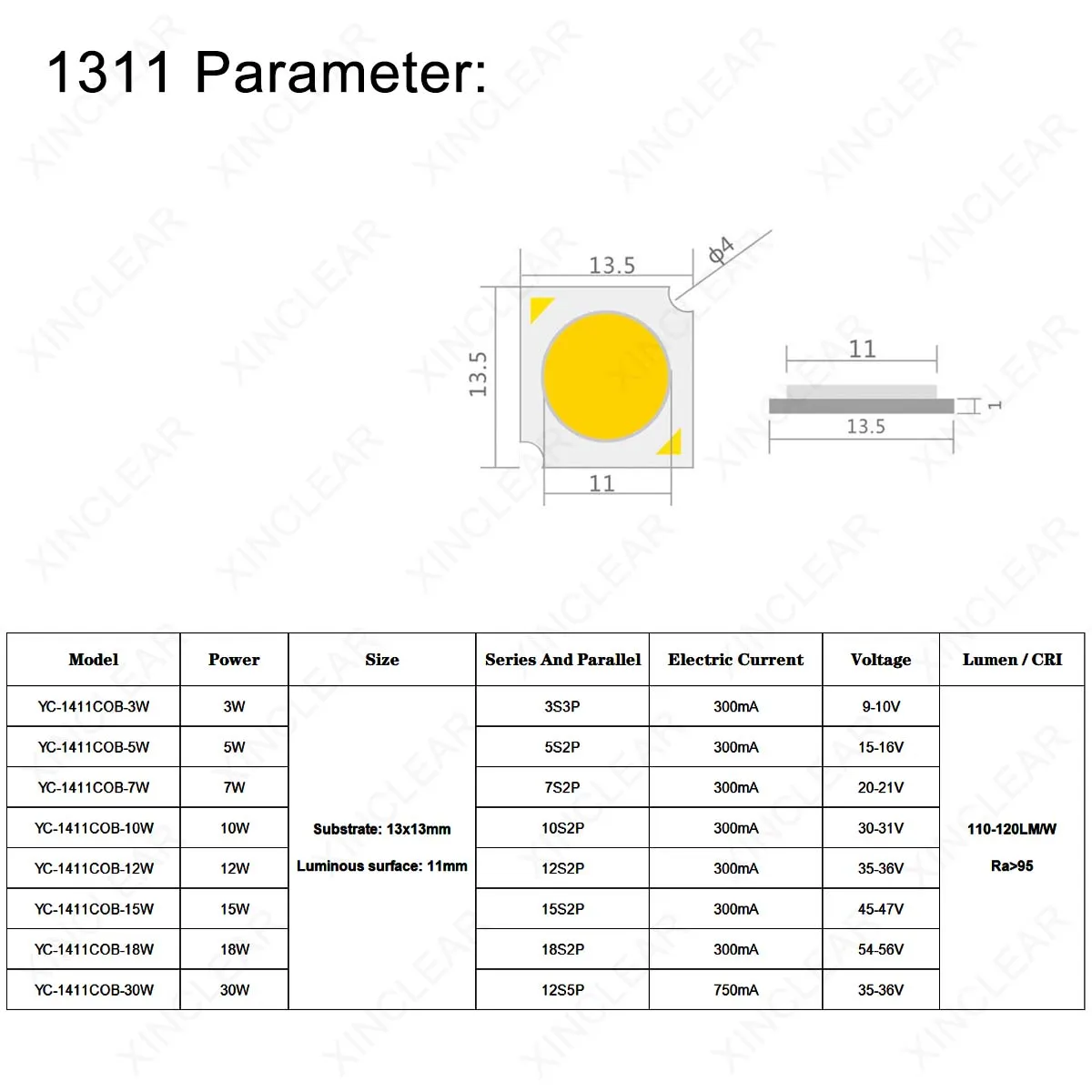 Alto índice de reproducción cromática Ra95 98 LED 1311 1917 COB Chip 3W 5W 10W 15W 18W 24W 30W 40W 48W SMD COB Lámpara de diodo Cuentas para luces de riel de bombilla LED DIY