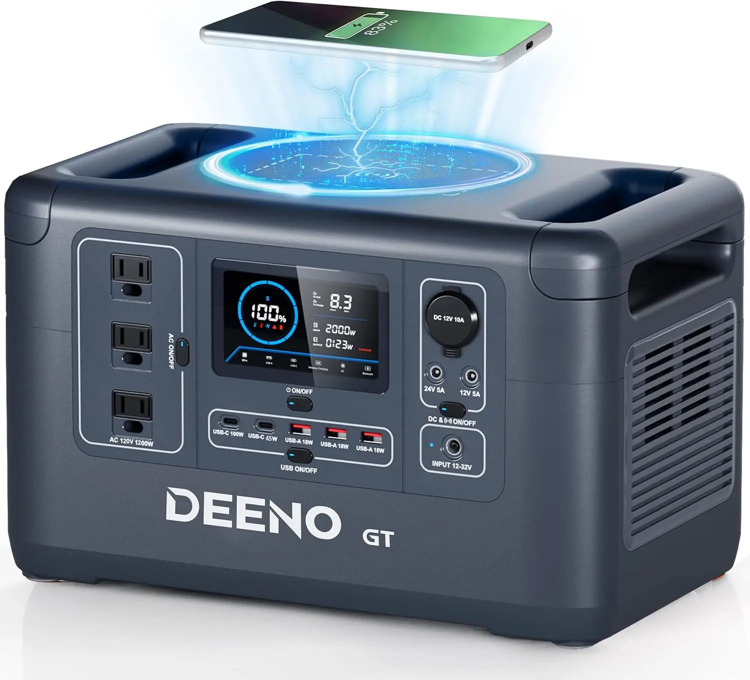 

【NEW2024】DEENO Portable Power Station, 921.6Wh LiFePO4 Battery Backup, 1200W(Peak 1800W) Solar Generator with AC Outlets, 0-80%