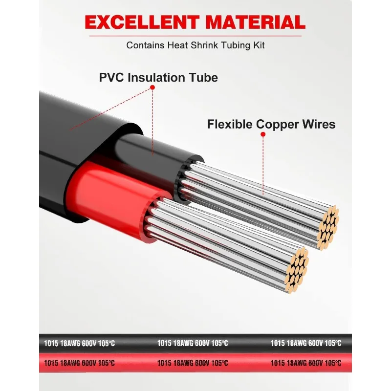 18 Gauge Wire 2 Conductor Electrical Wire, 18 AWG Stranded PVC Cord, 12V Low Voltage/Tinned Copper/Flexible Cable for Aut